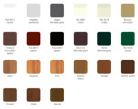 Colori zanzariera Picoscenica