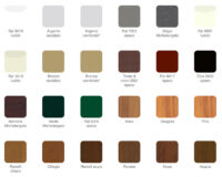 Colori zanzariera Sonia